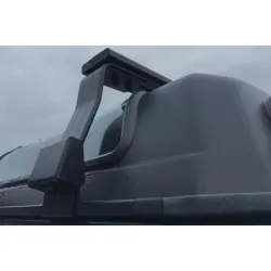 Dakdragers Discovery 1 en 2