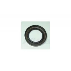 KEERRING DIFF